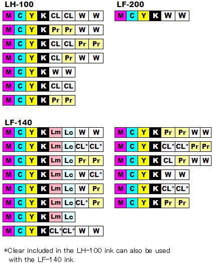 UJF-3042HG colors