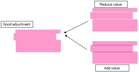 feed adjustment