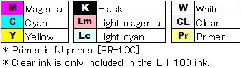 ink colors