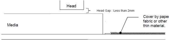 media head 2