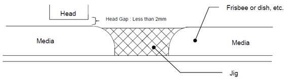 printer head gap