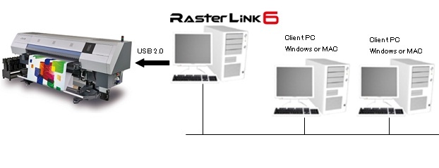 rasterlink tx500-1800ds