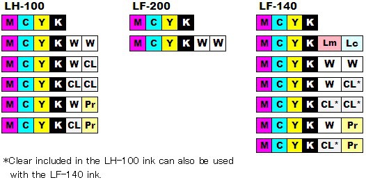 ujf-3042fx color