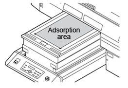 ujf-3042hg adsorption area