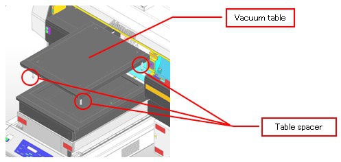 vacuum table