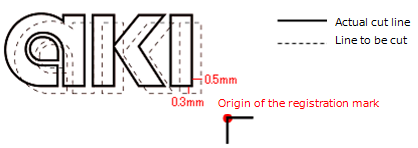 cjv30 print & cut