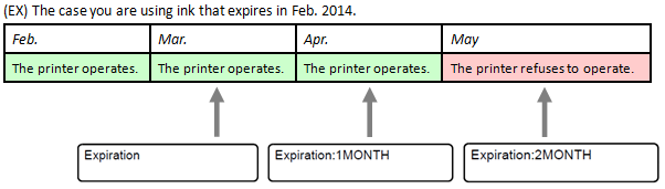 jv150 expiration