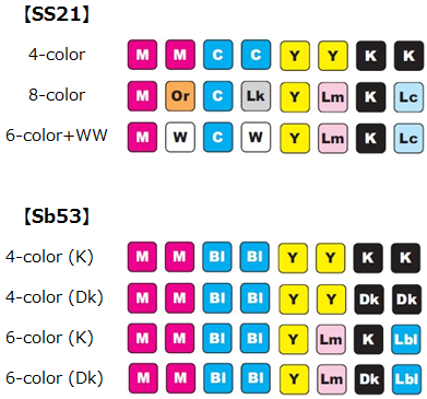 jv300 color inks