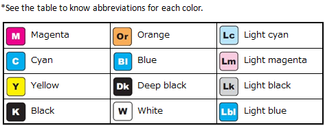 jv300 color