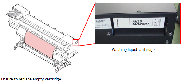 jv300 washing liquid